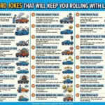 Ford Jokes