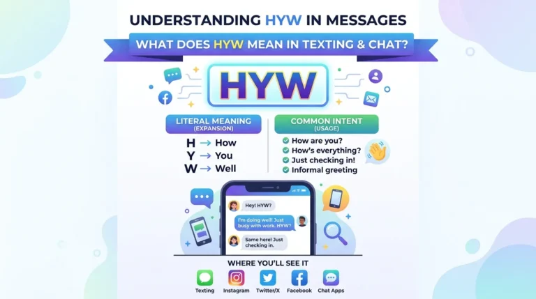 HYW Meaning in Texting