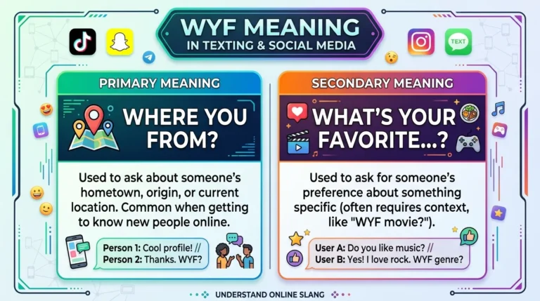 WYF Meaning