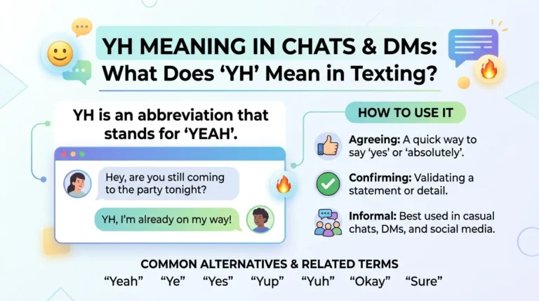 YH Meaning in Chats and DMs